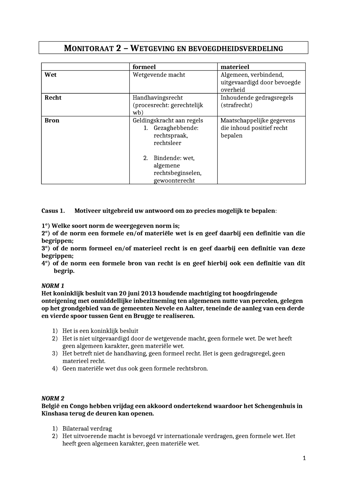 Monitoraat 2 23-24 - Wetgeving En Bevoegdheid Opgaves - MONITORAAT 2 ...