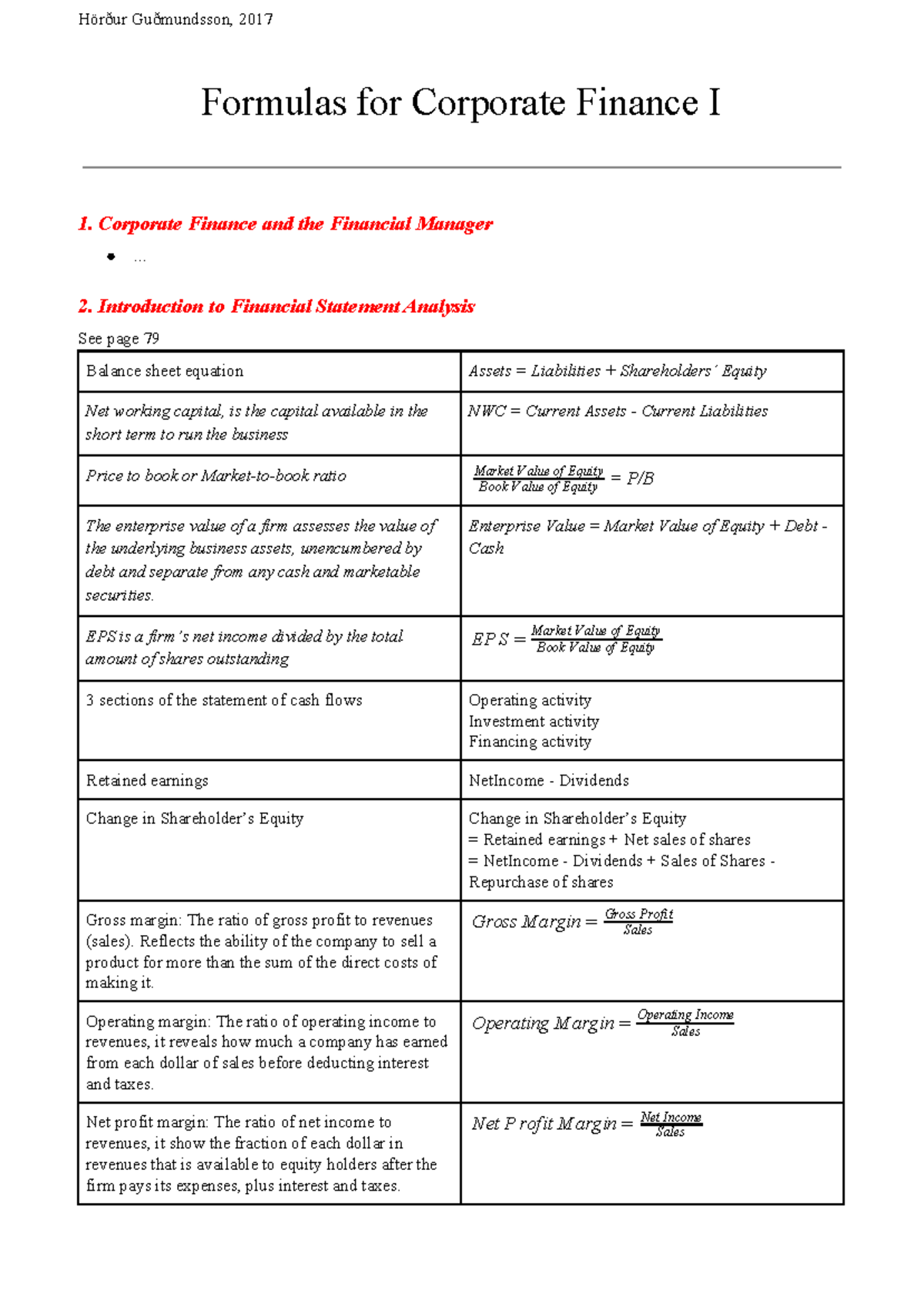 Formula Sheet-3 - Summary Corporate finance - Formulas for Corporate ...