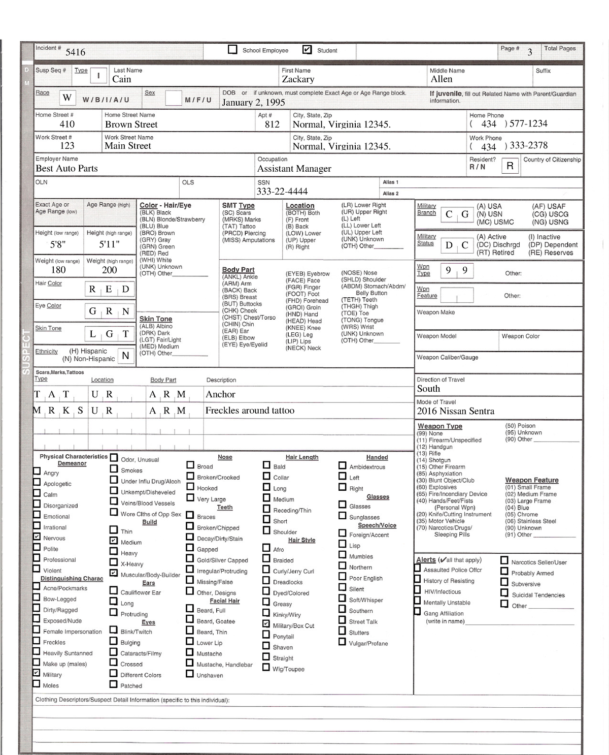 Investigation Project Suspect and Property Sheet - POLICE REPORT (P.-18 ...