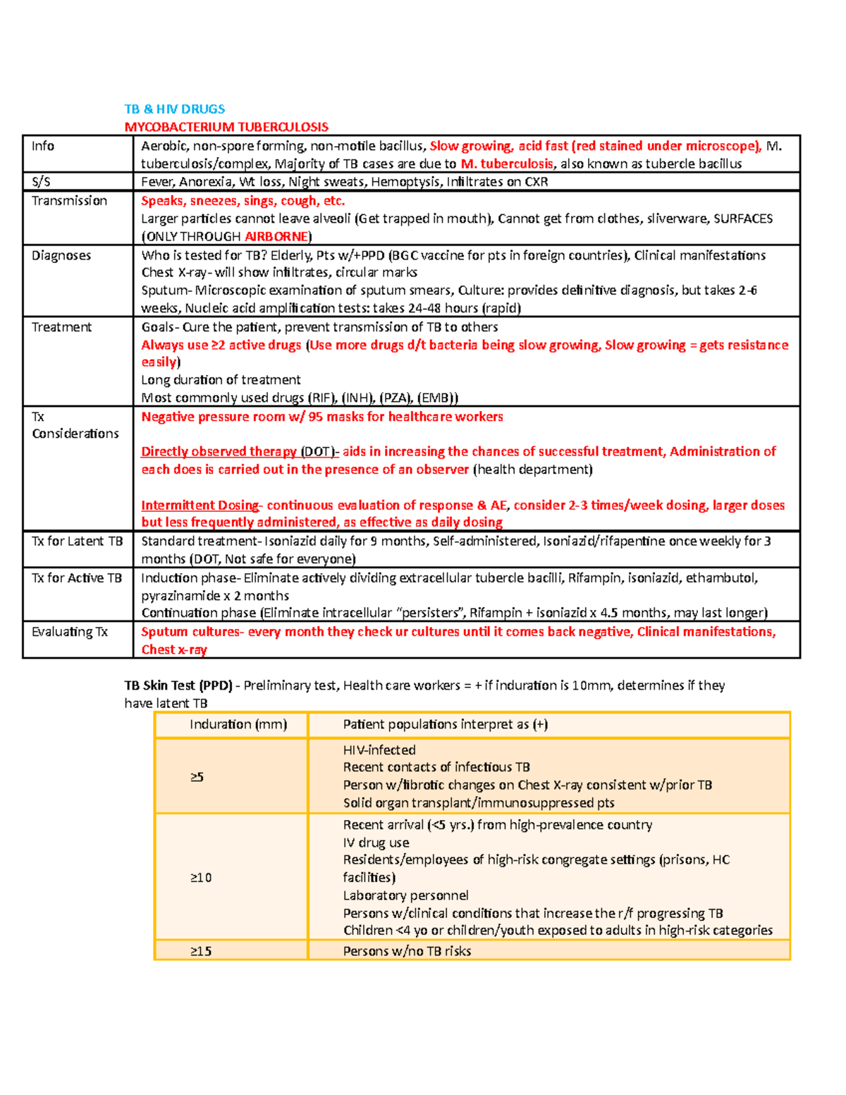 HIV TB drugs - notes - TB & HIV DRUGS MYCOBACTERIUM TUBERCULOSIS Info ...