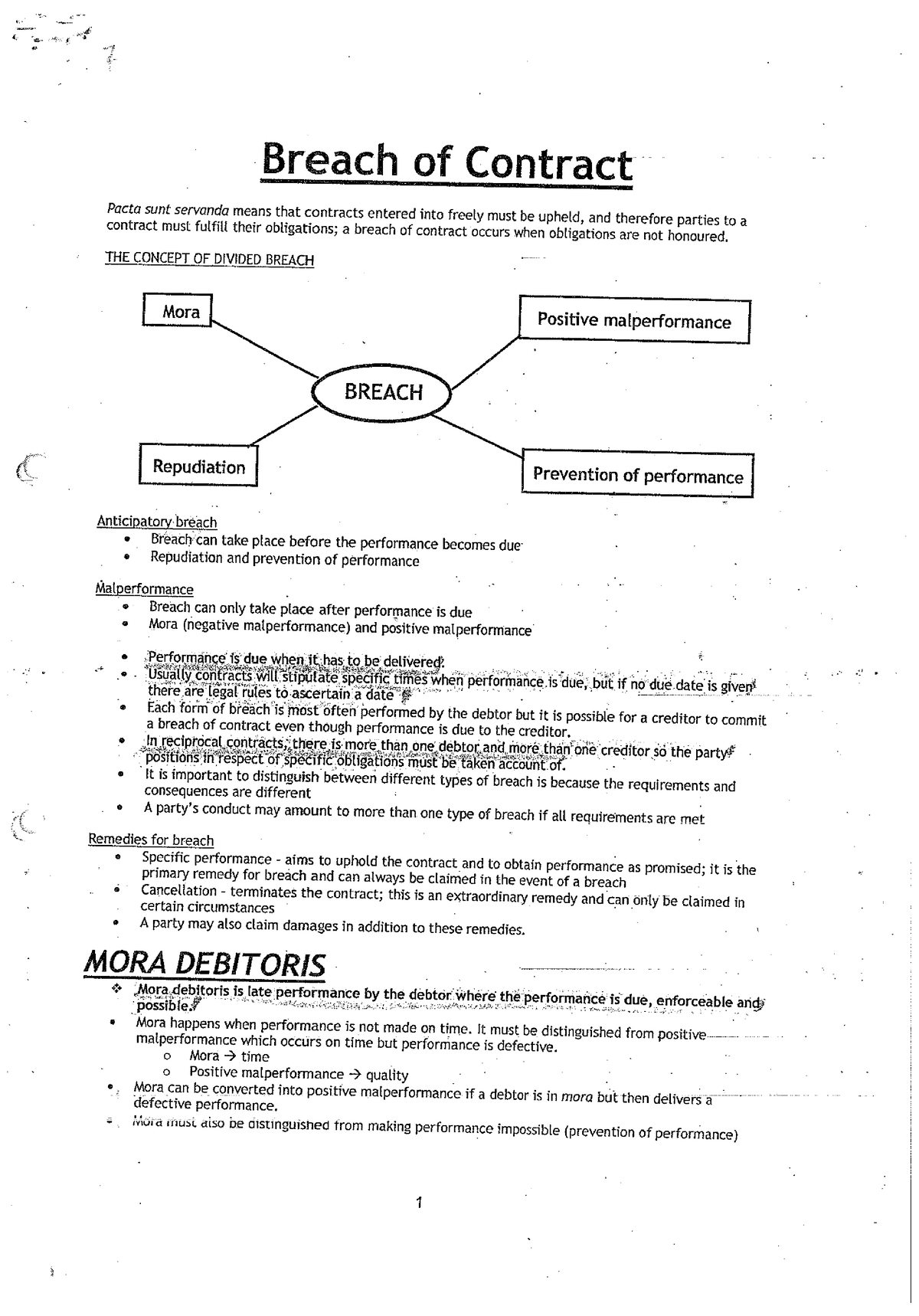 Law Of Contract B Semester Summary - CLAW3 - Studocu