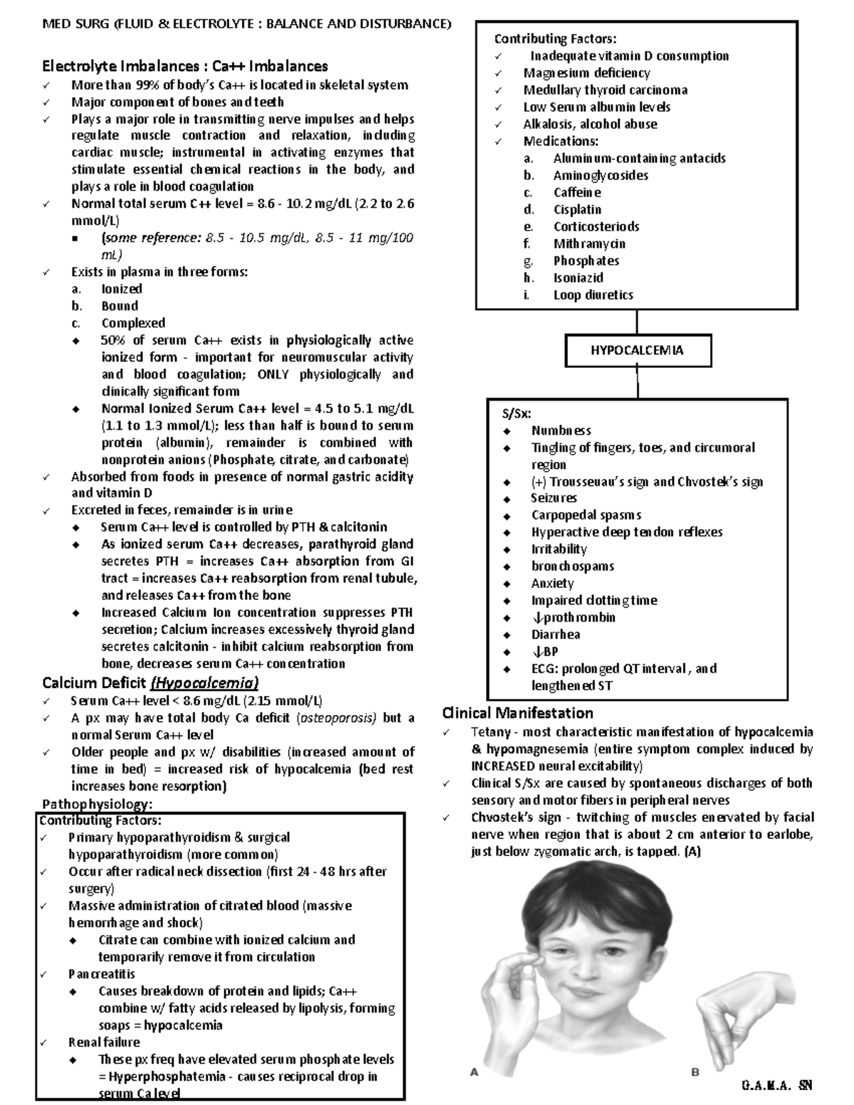 Electrolyte imbalances Ca imbalances G.A.M.A Electrolyte Imbalances