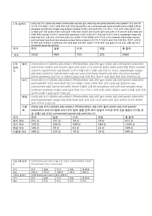 09 - Pump Inlet And Piping - PDHonline Course M134 (3 PDH) Practical ...