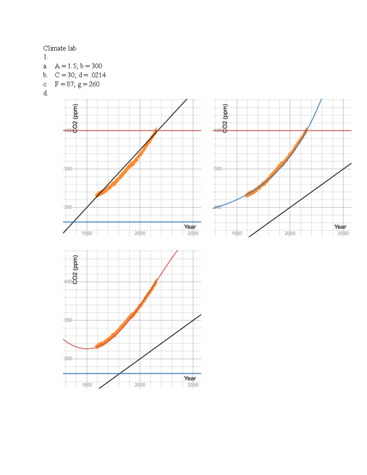 Climate Lab SC 40510 Climate lab 1. a. A = 1; b = 300 b. C = 30; d