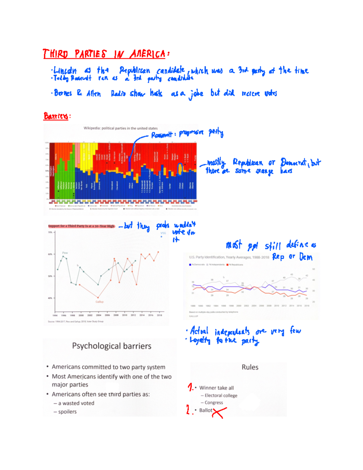 Unit 3 - Lecture notes Everything from lectures covered on exam 3 ...