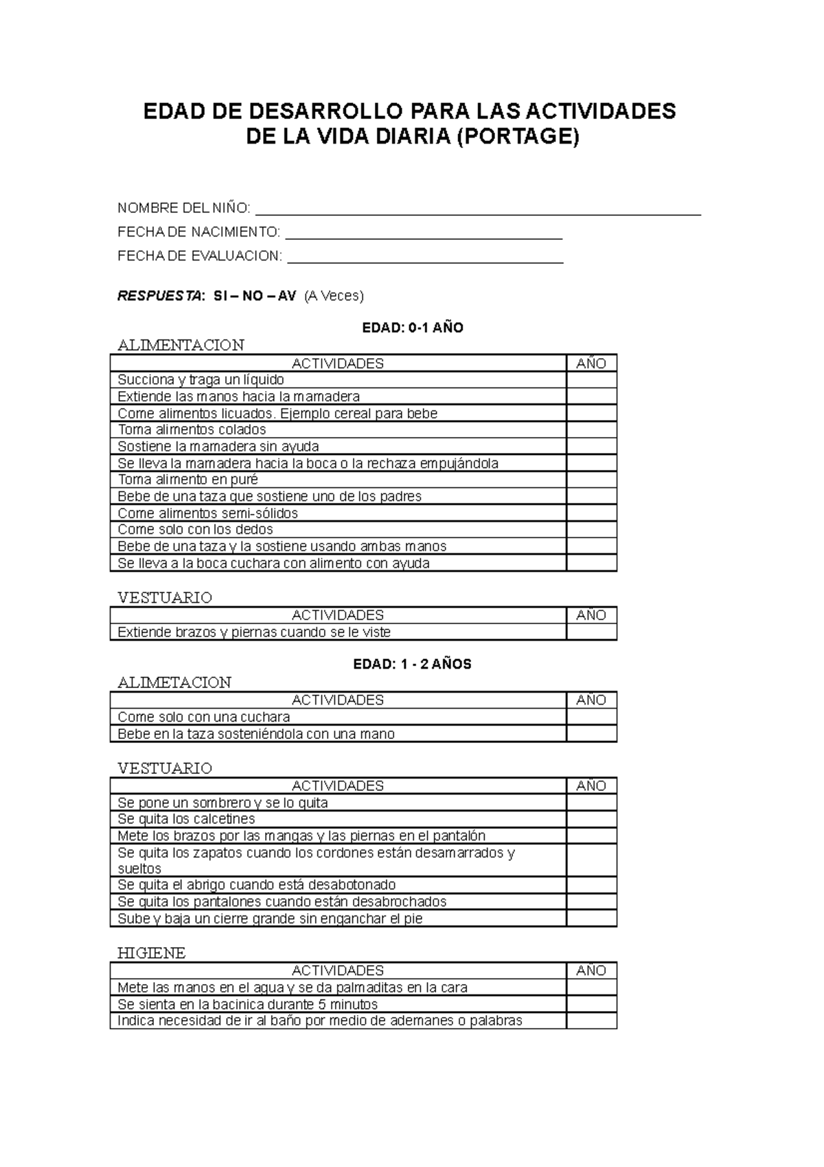 Avd Portage Avd Edad De Desarrollo Para Las Actividades De La Vida Diaria Portage Nombre