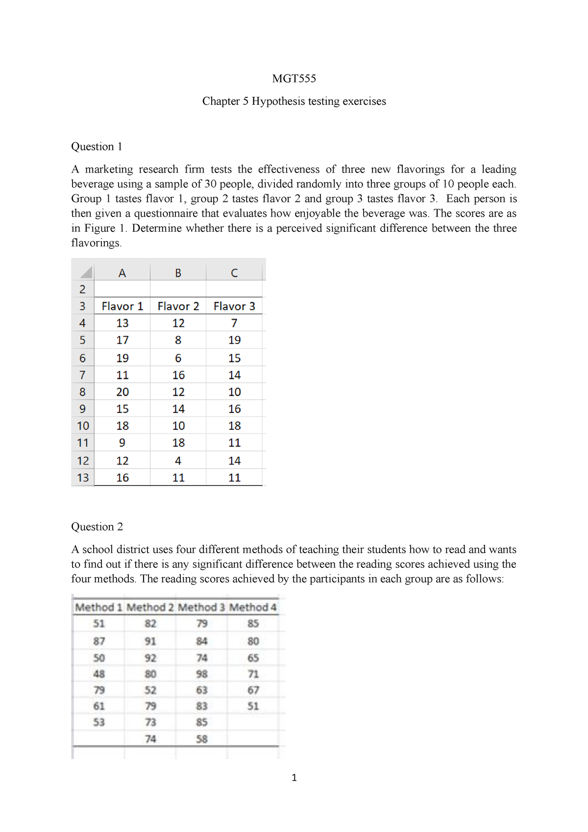 hypothesis testing exercises