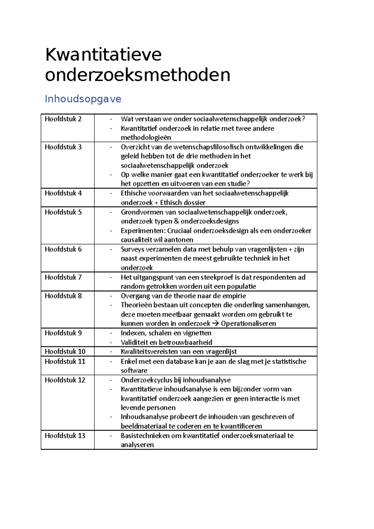 BOEK KWAN HS 1 En 2 - Kwantitatieve Onderzoeksmethoden Inhoudsopgave ...