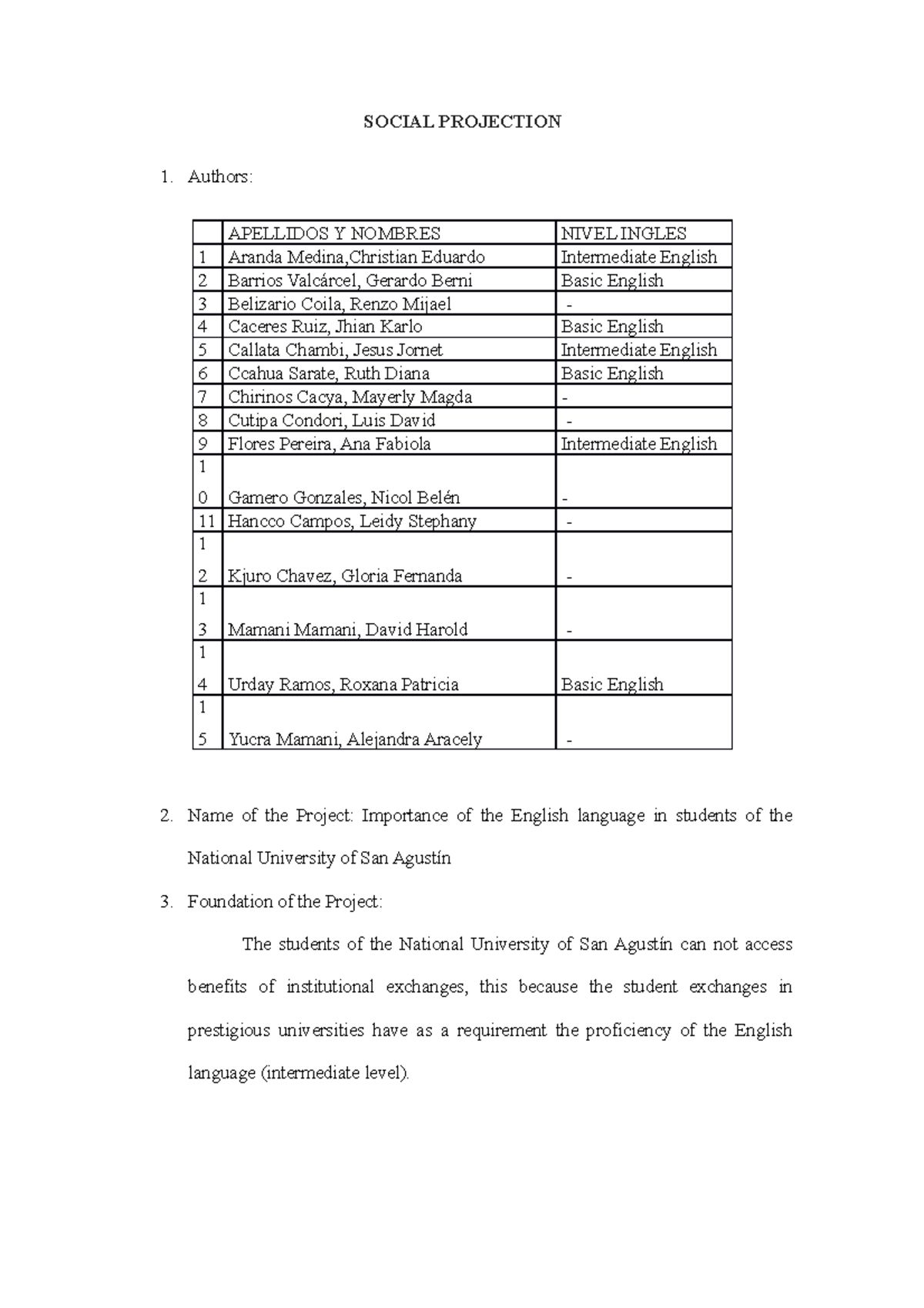 Piloto Social Projection SOCIAL PROJECTION Authors APELLIDOS Y