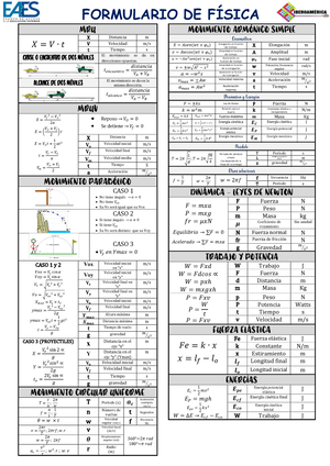 Formulario DE Física 1er semestre - FORMULARIO DE FÍSICA 𝑋 = 𝑉 ∙ 𝑡 X  Distancia m V Velocidad m/s t - Studocu