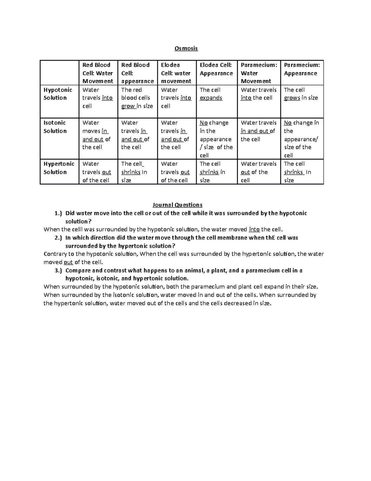 Osmosis and diffusion notebook worksheet - Osmosis Red Blood Cell ...