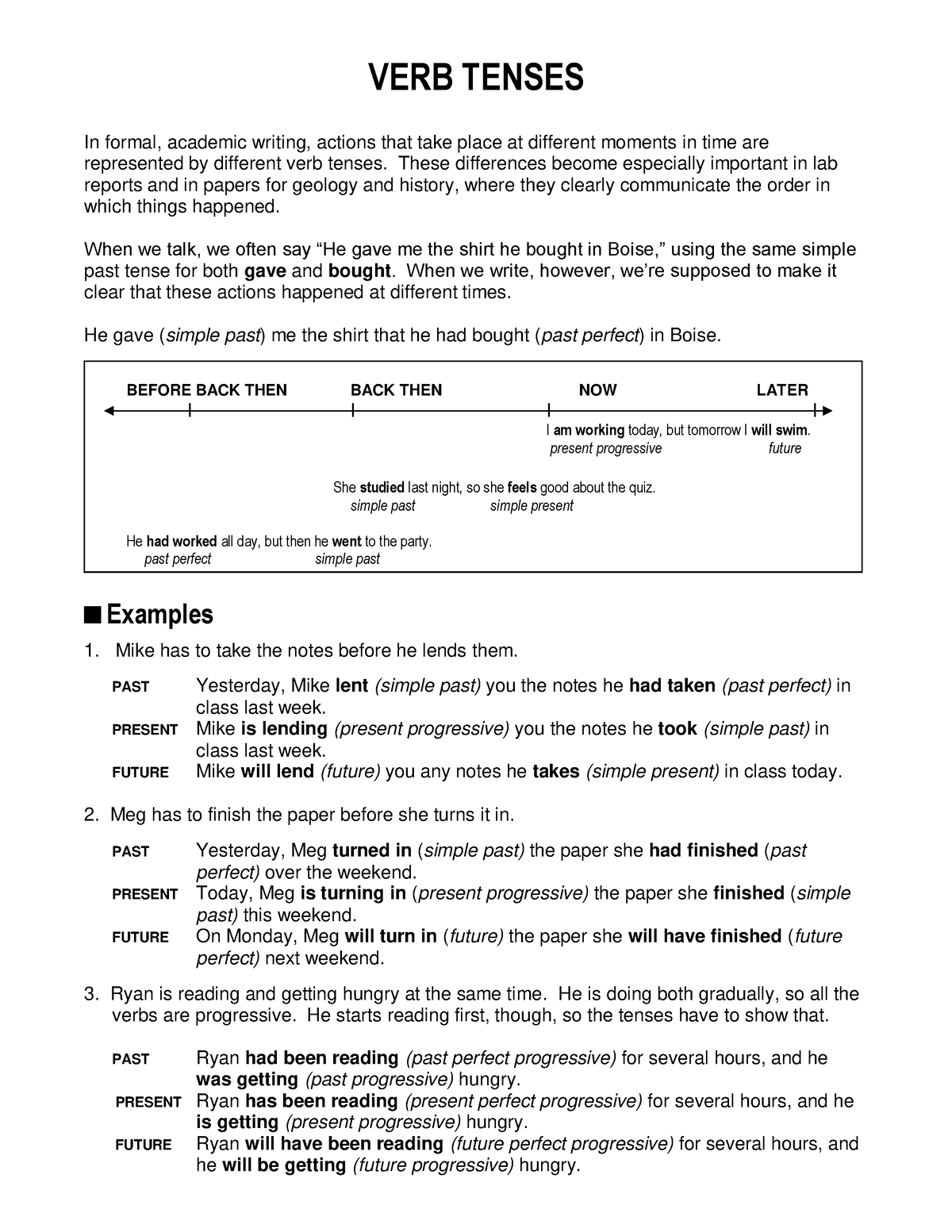 verb-tenses-wala-lang-to-verb-tenses-in-formal-academic-writing