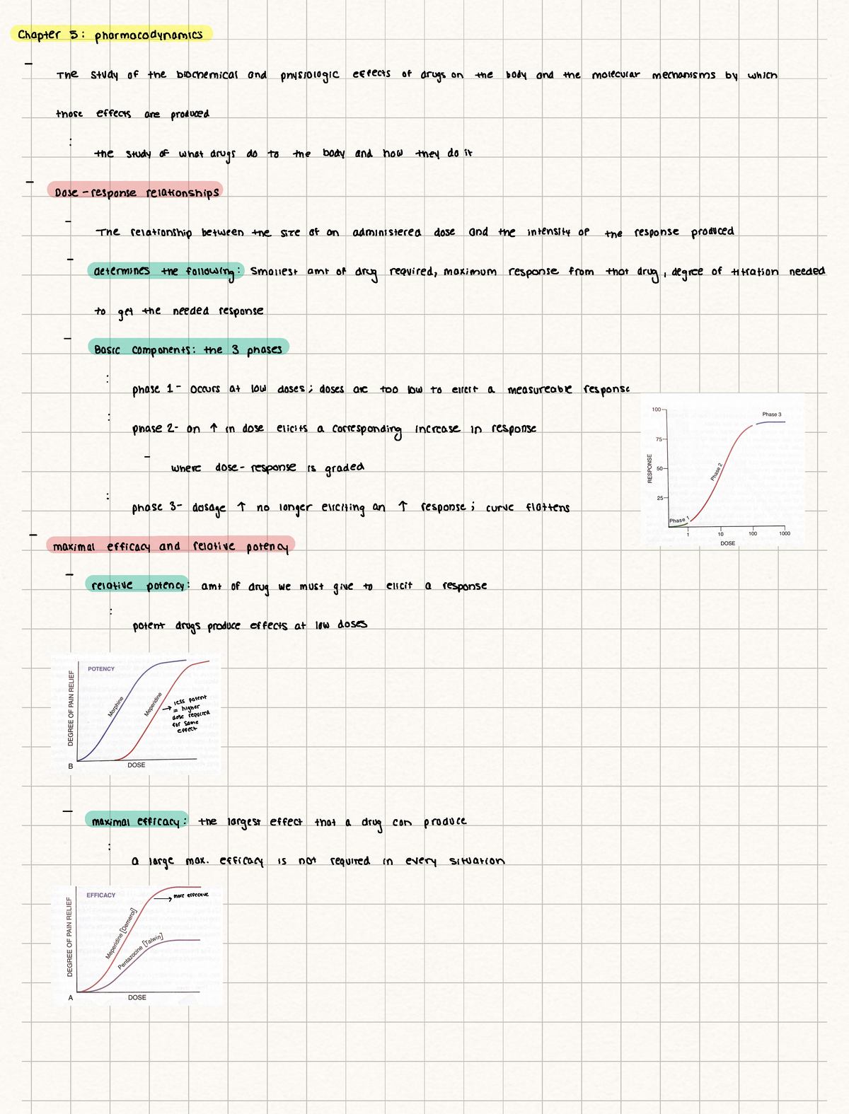 Pharmacology Chapters: 5-7 - Chapters Pharmatodynamics The ...