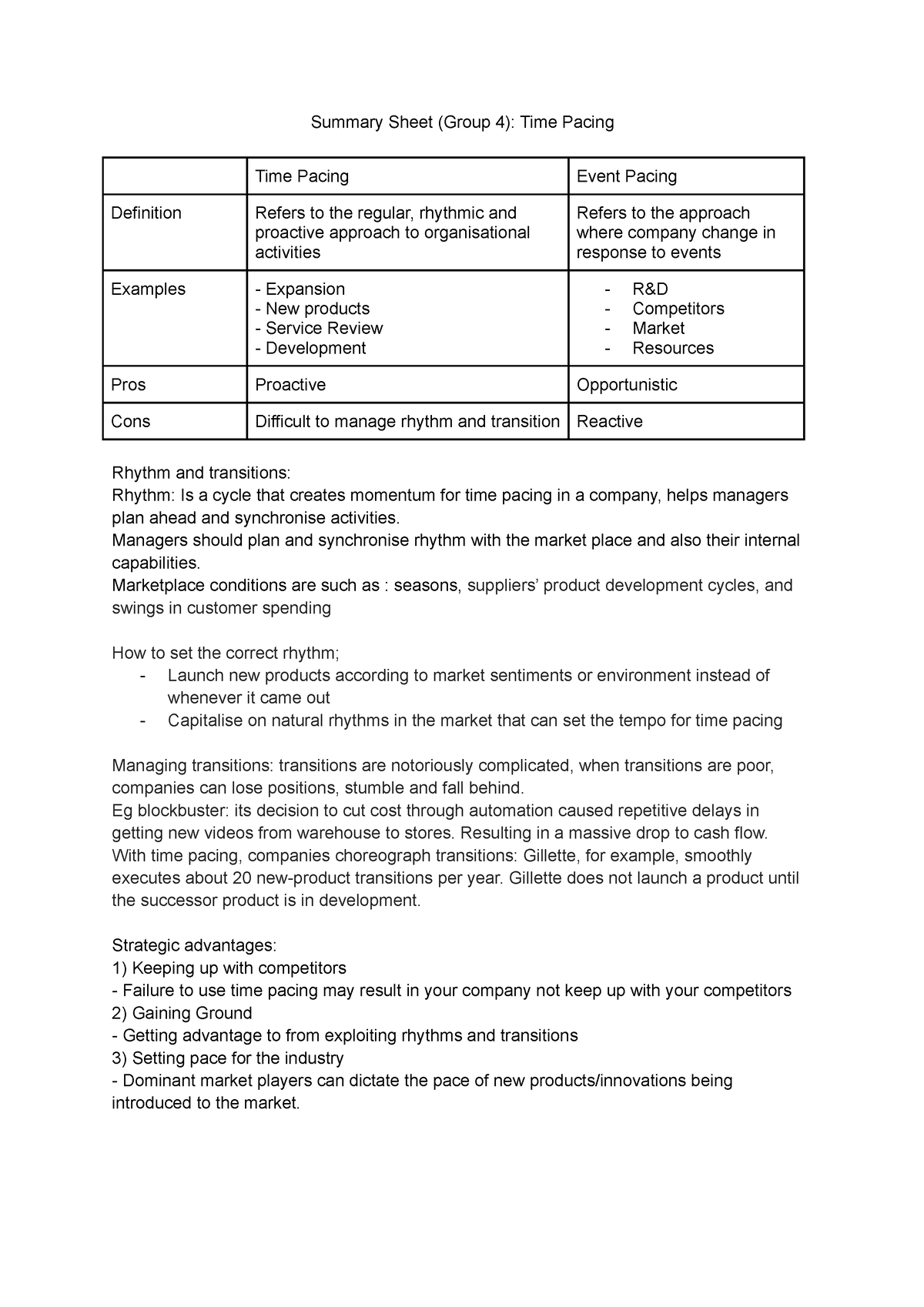 week-4-summary-sheet-time-pacing-summary-sheet-group-4-time-pacing