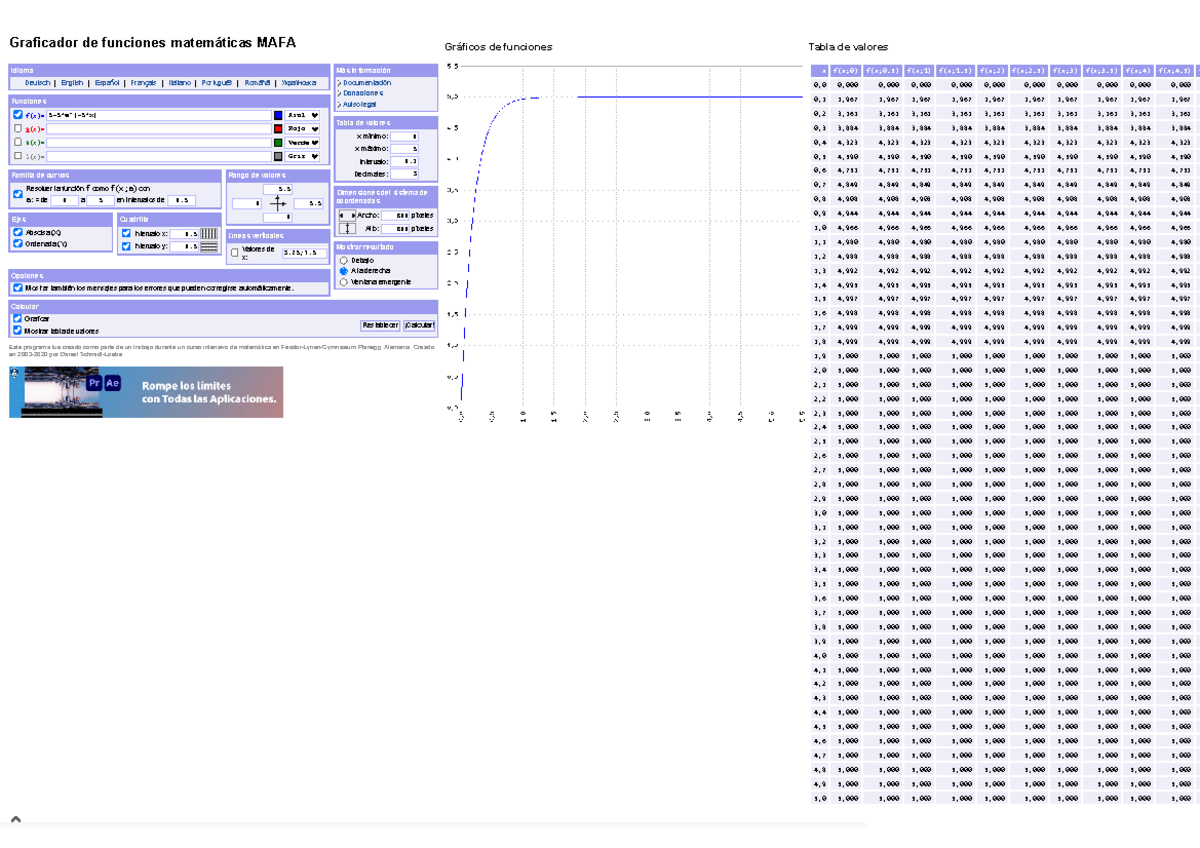 Graficador de funciones matemáticas Plotter en línea - Graficador de