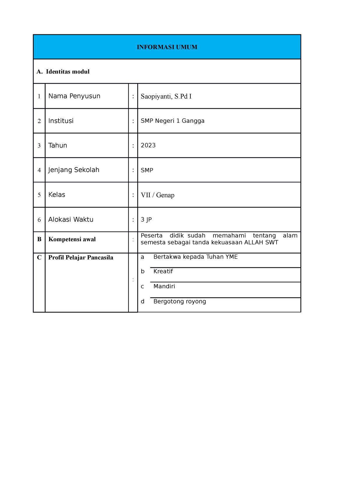 Modul Ajar 1 Edit - INFORMASI UMUM A. Identitas Modul 1 Nama Penyusun ...