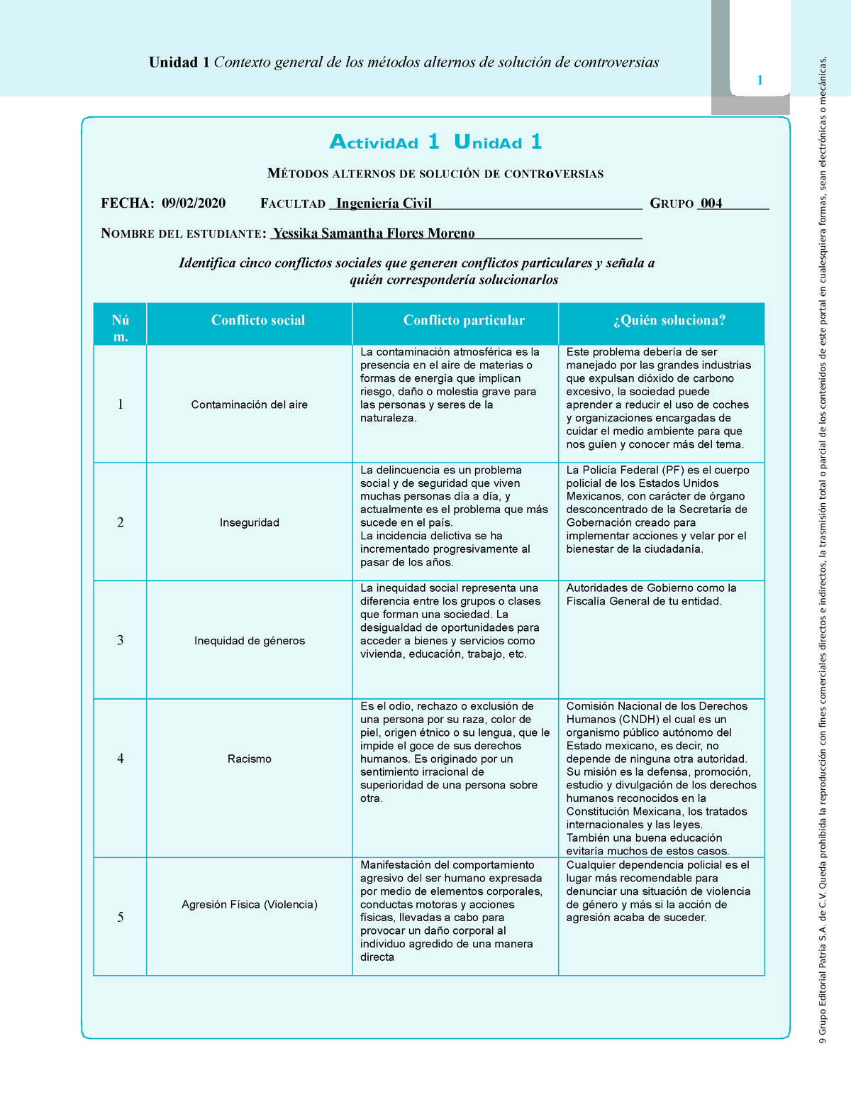 Formatos U 1 YSFM - ActividAd 1 UnidAd 1 MÉTODOS ALTERNOS DE SOLUCIÓN ...