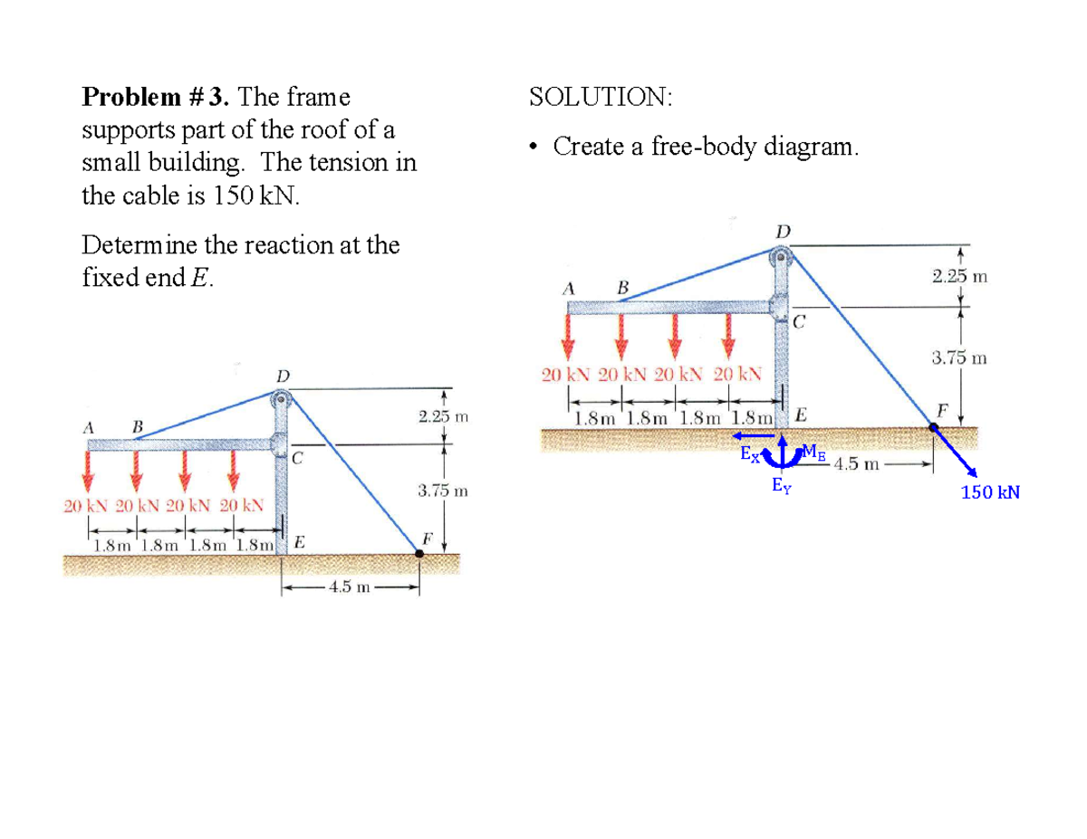 Equilibrium of Particles Part 2 - Problem # 3. The frame supports part ...