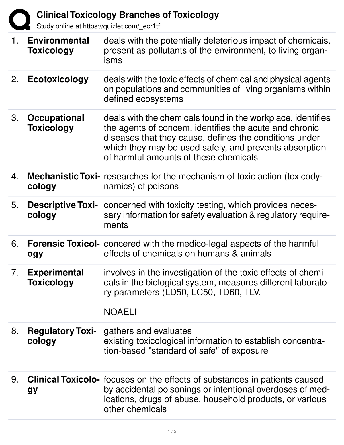 Clinical-toxicology - Intro To Toxicology - Clinical Toxicology ...