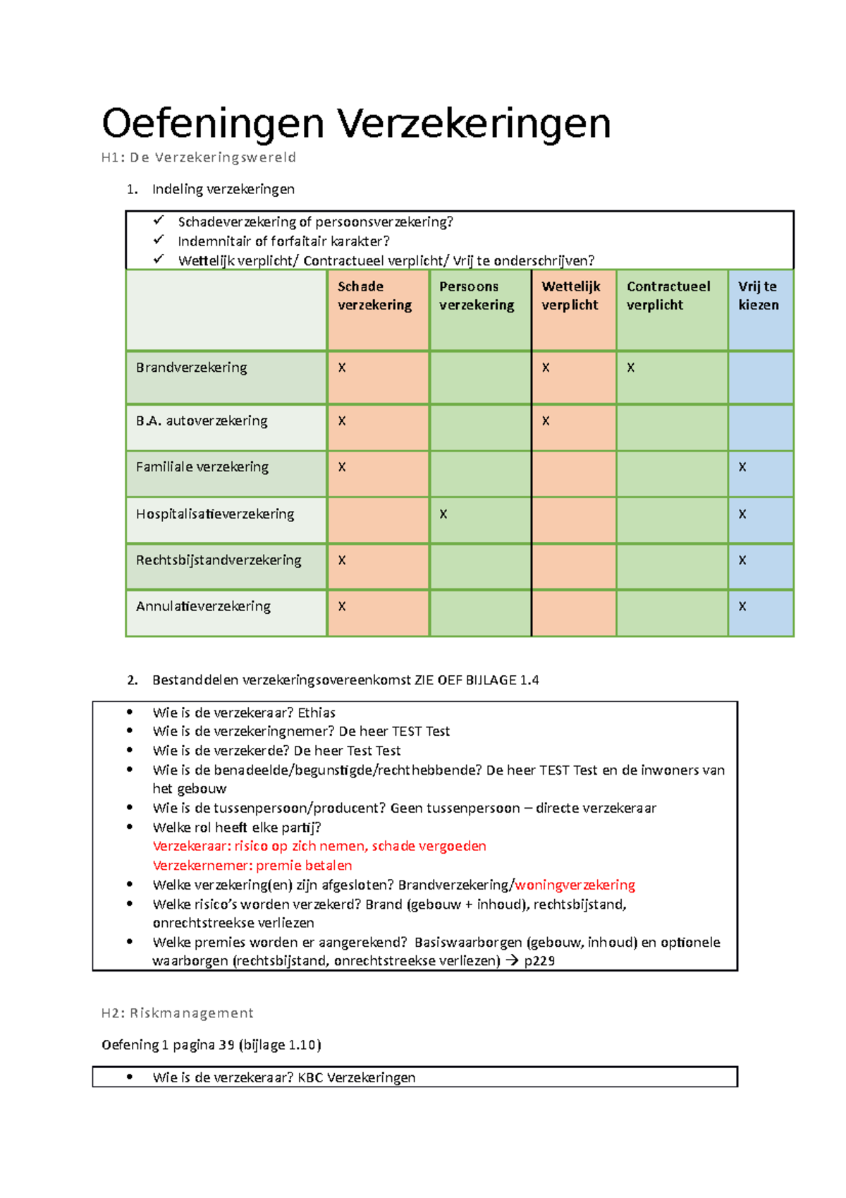 OEF Verzekeringen Oefeningen gemaakt in de les Oefeningen
