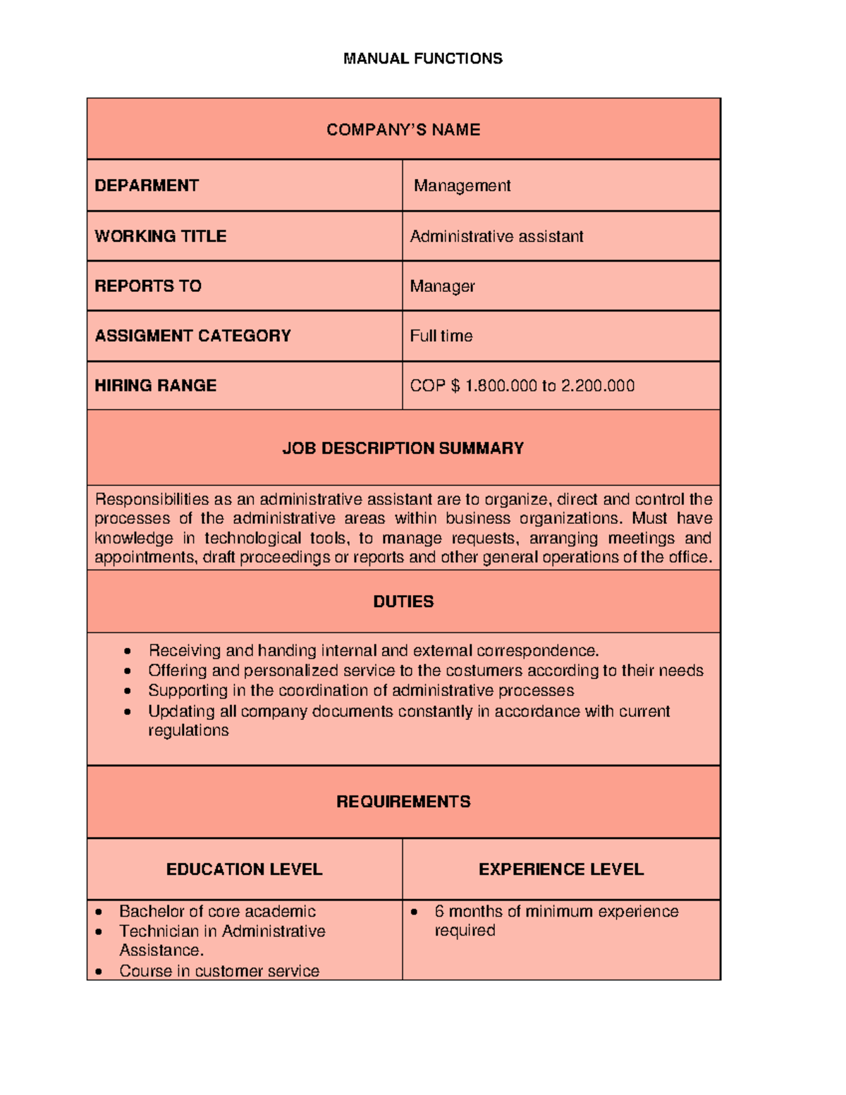 Function Manual - MANUAL FUNCTIONS COMPANY’S NAME DEPARMENT Management ...