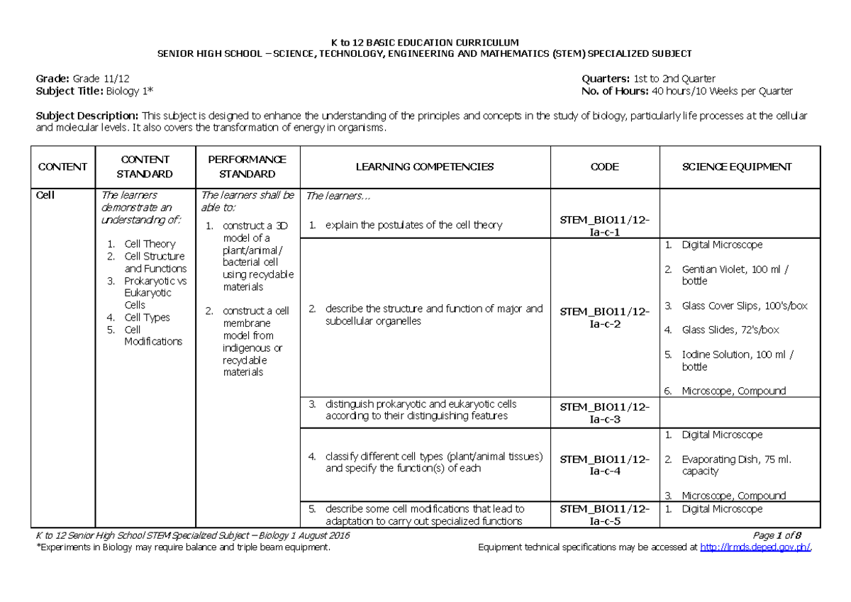 General-Biology-1 - General Biology 1 Course Overview - SENIOR HIGH ...