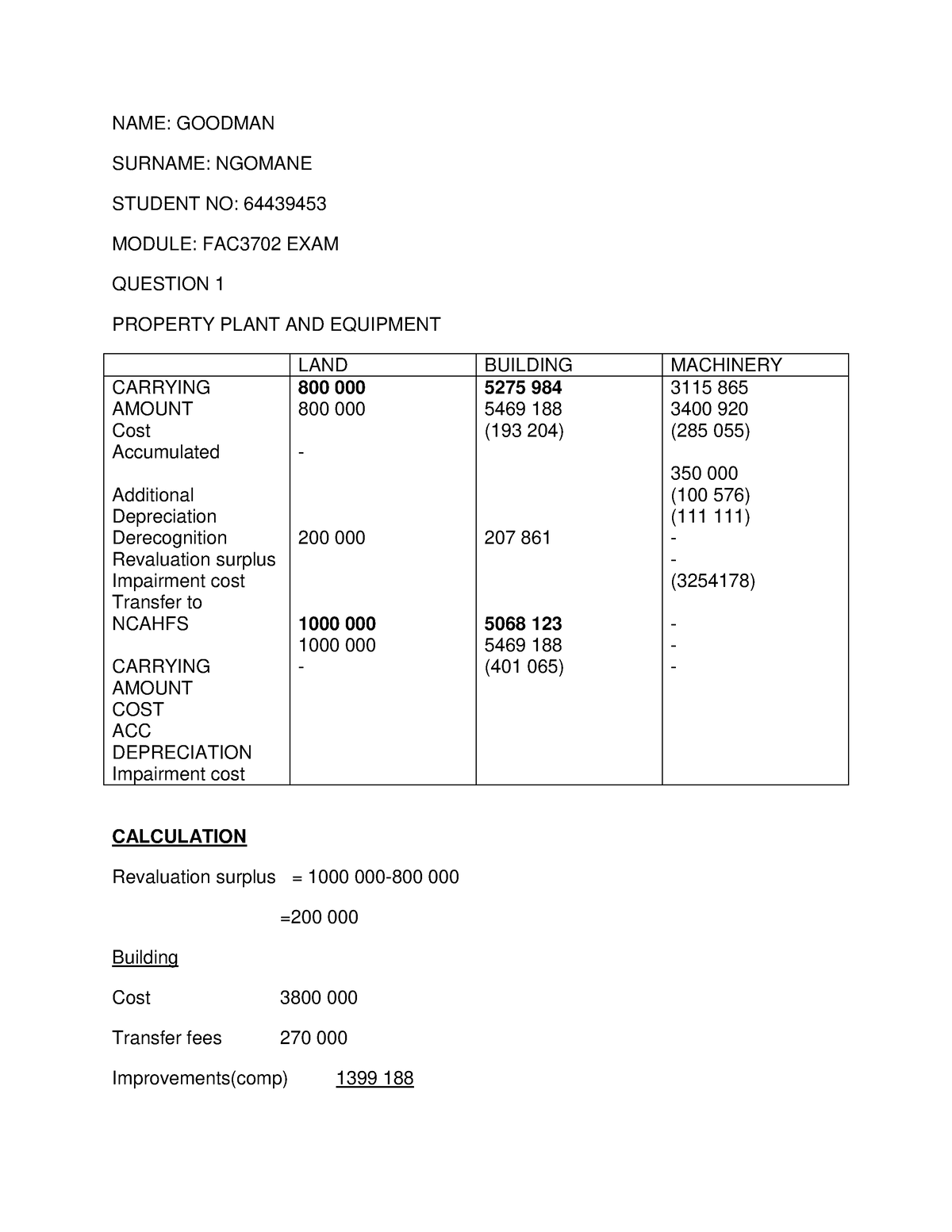 fac3702-exam-2-100-passing-rate-promised-name-goodman-surname