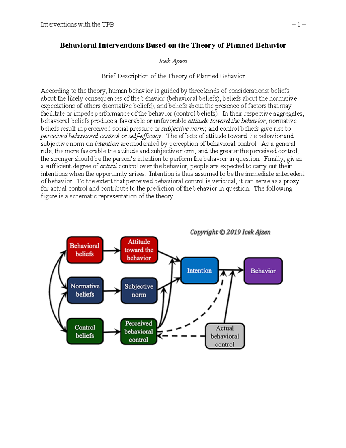 Tpb - Okkkkkkkkkk - Behavioral Interventions Based on the Theory of ...