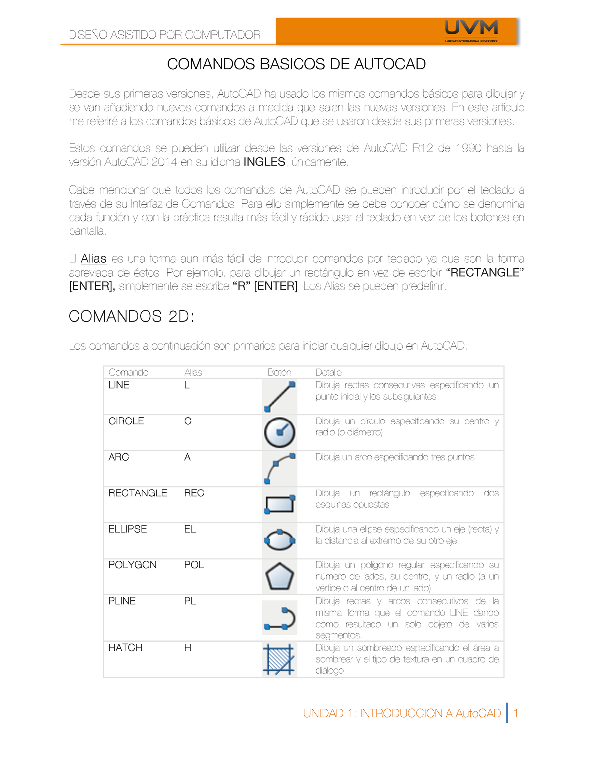 Comandos Autocad Comandos Basicos De Autocad Desde Sus Primeras Versiones Autocad Ha Usado 8585