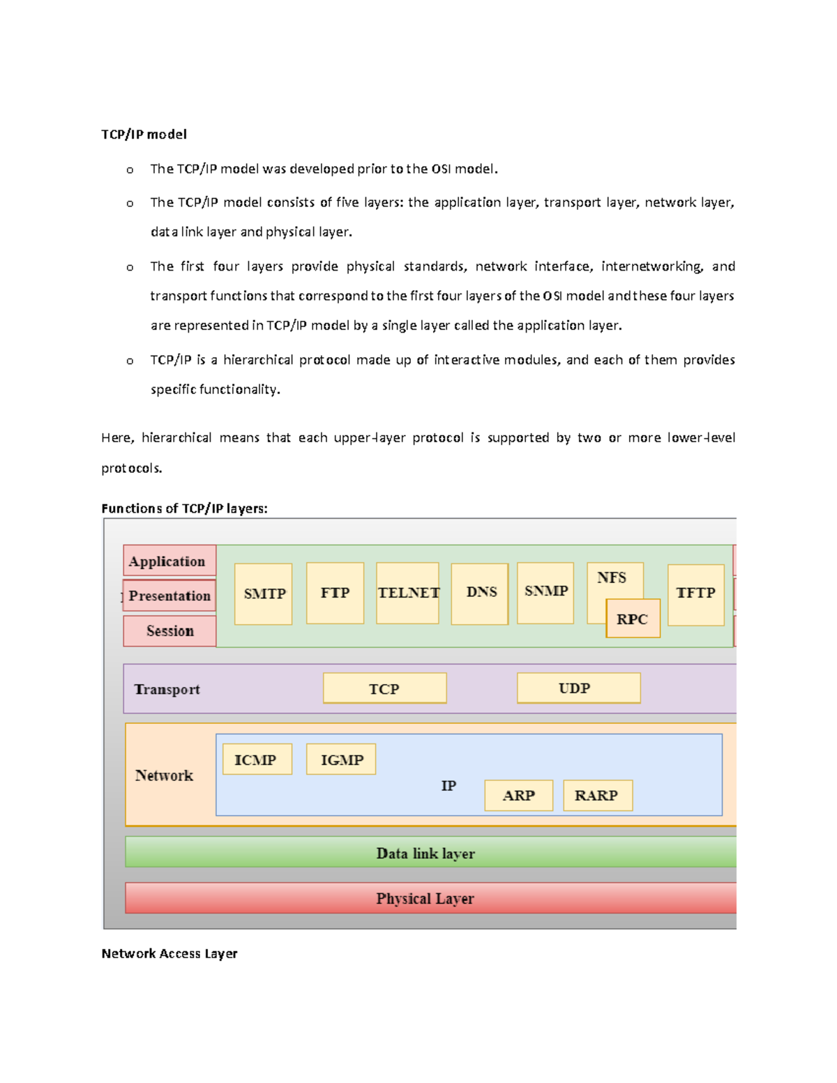 Tcp layer - TCP/IP model o The TCP/IP model was developed prior to the ...