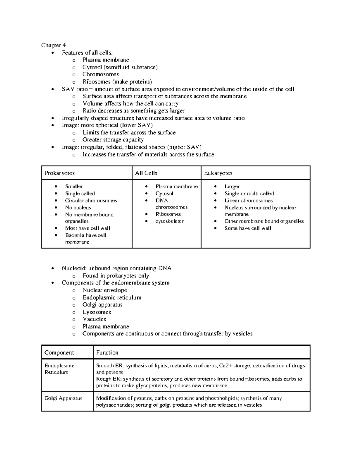 Life 120 Chapter 4-Anna Hiatt - Chapter 4 • Features of all cells: o ...
