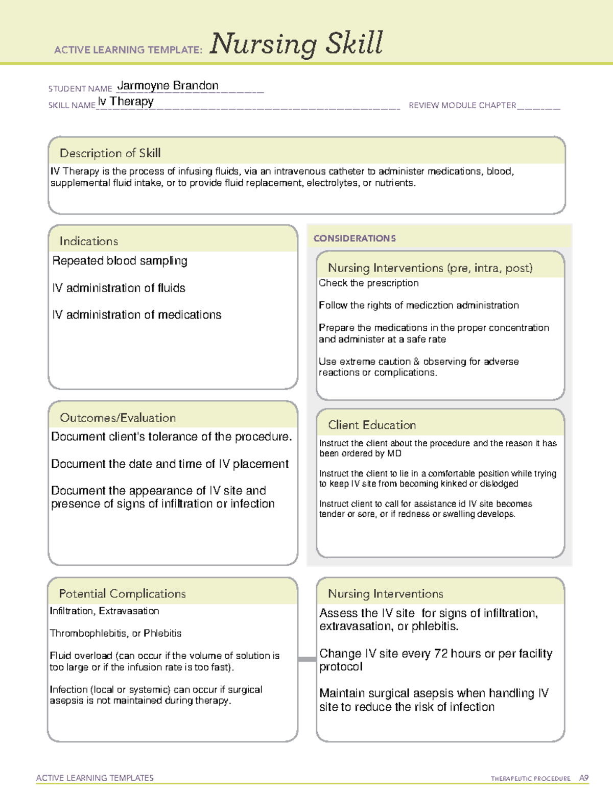 PN II Clinical Nursing Skill IV Therapy - ACTIVE LEARNING TEMPLATES ...