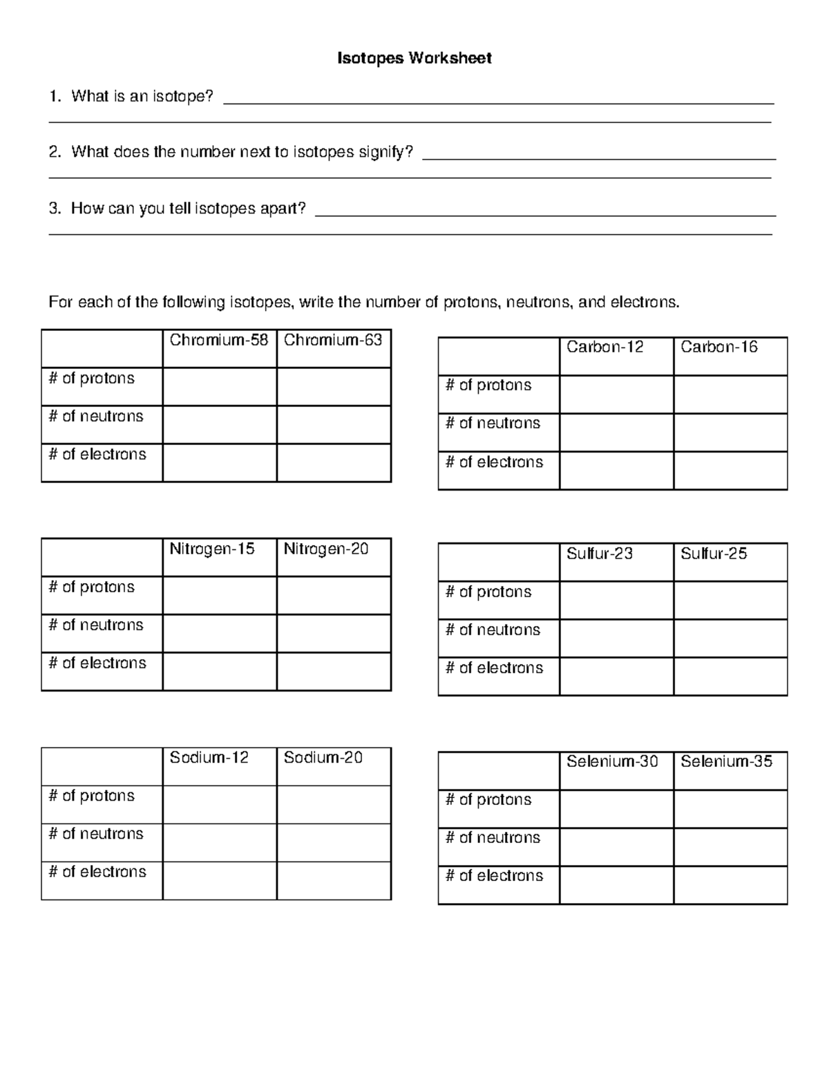 ulysses-estrada-isotope-ws-20-isotopes-worksheet-what-is-an-isotope