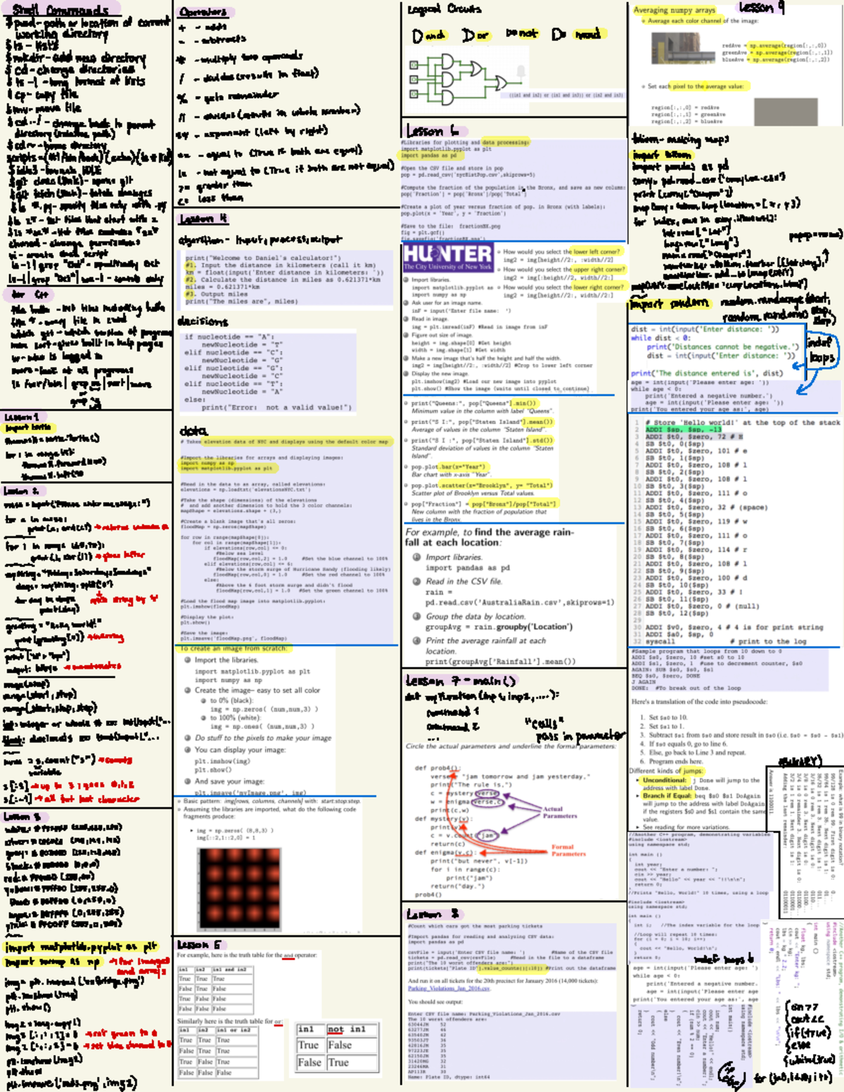 Cs127 cheat sheet - Breakdown of all materials taught throughout the ...