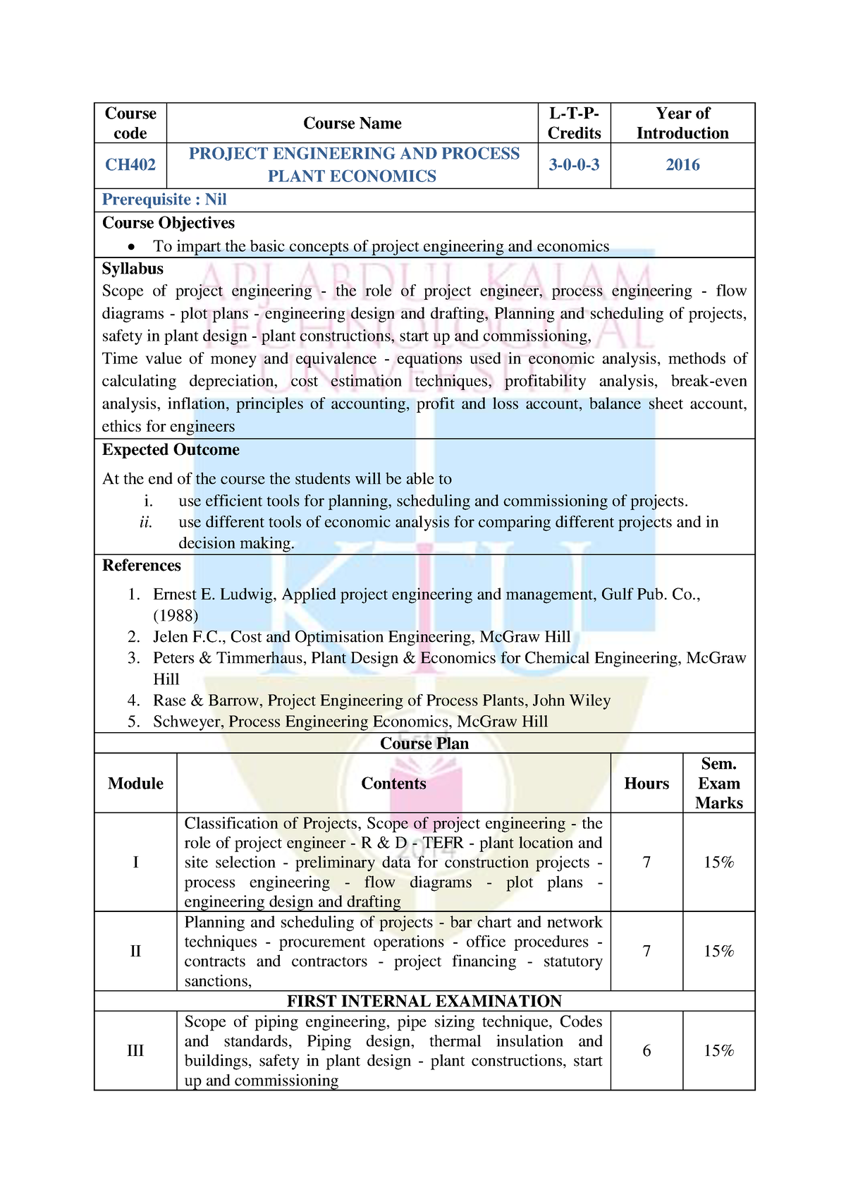 CH402 Project engineering and process plant economics Course