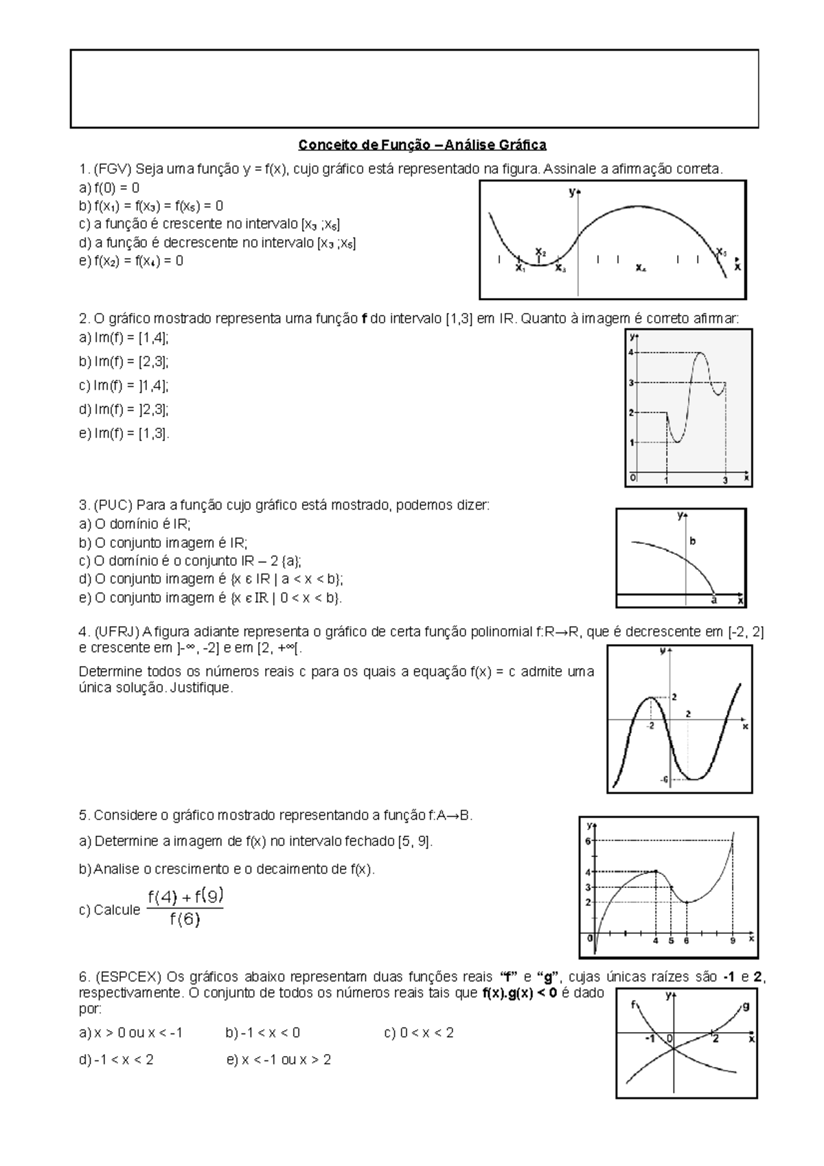 Conceito De Funcao Parte 5 Conceito De Funcao Analise Grafica Fgv Seja Uma Funcao Y F X Studocu