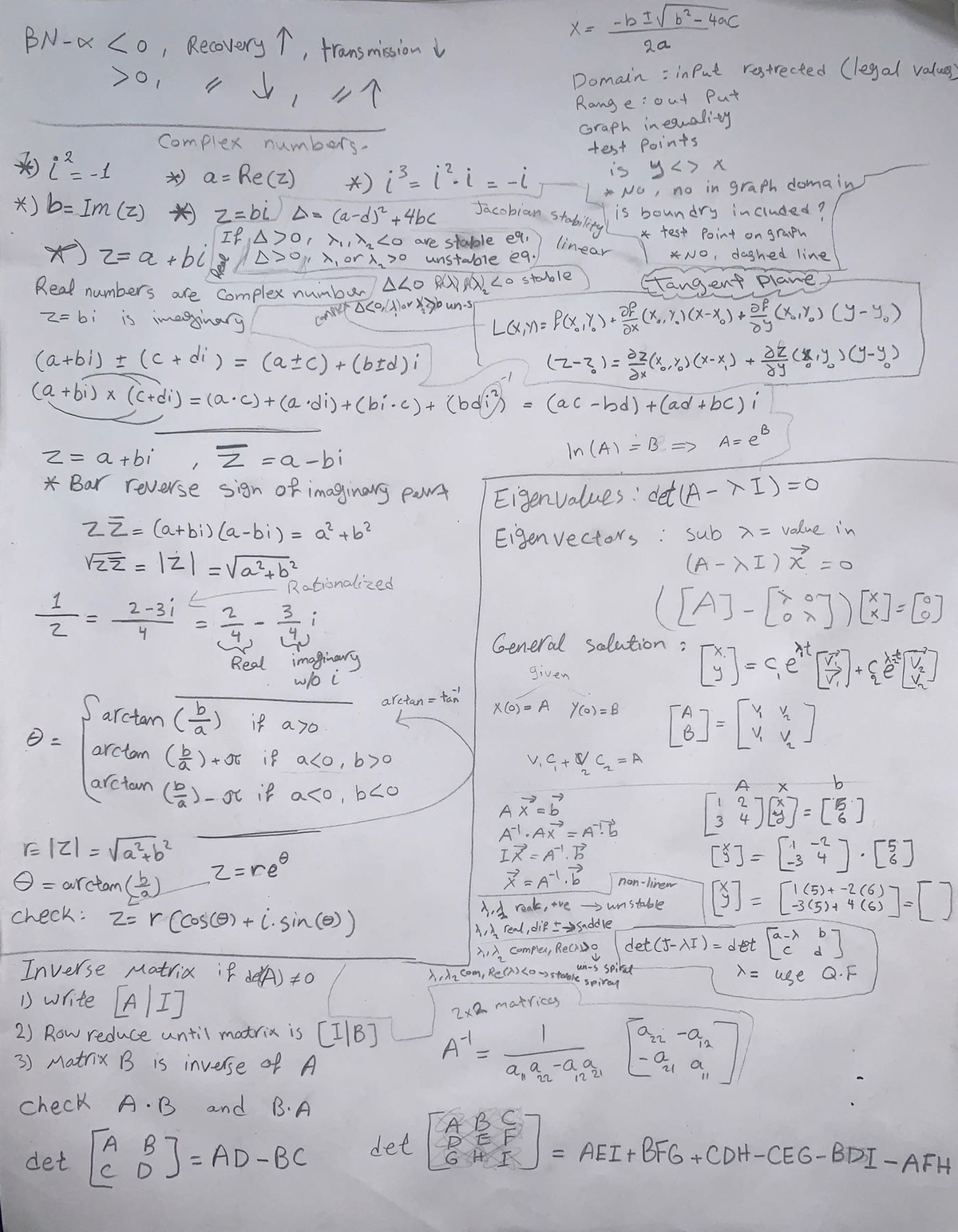 Formula sheet final - practice - MAT1332 - Studocu