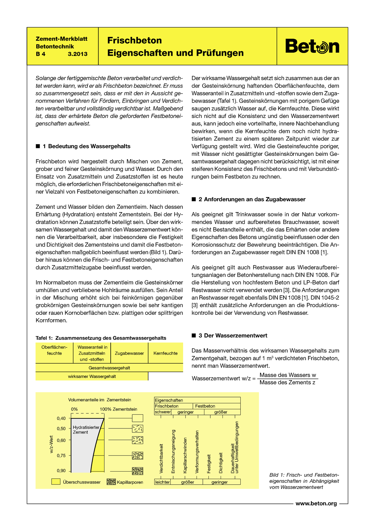 B4 Frischbeton Eigenschaften Und Pruefungen - Zement-Merkblatt ...
