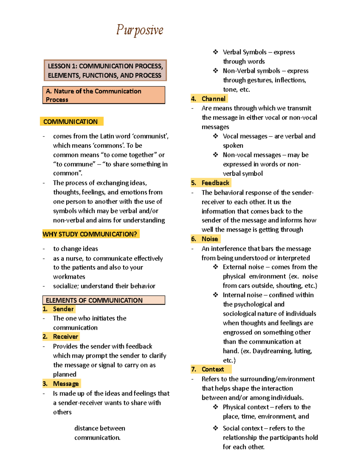 Purposive- Communication Prelims - LESSON 1: COMMUNICATION PROCESS ...