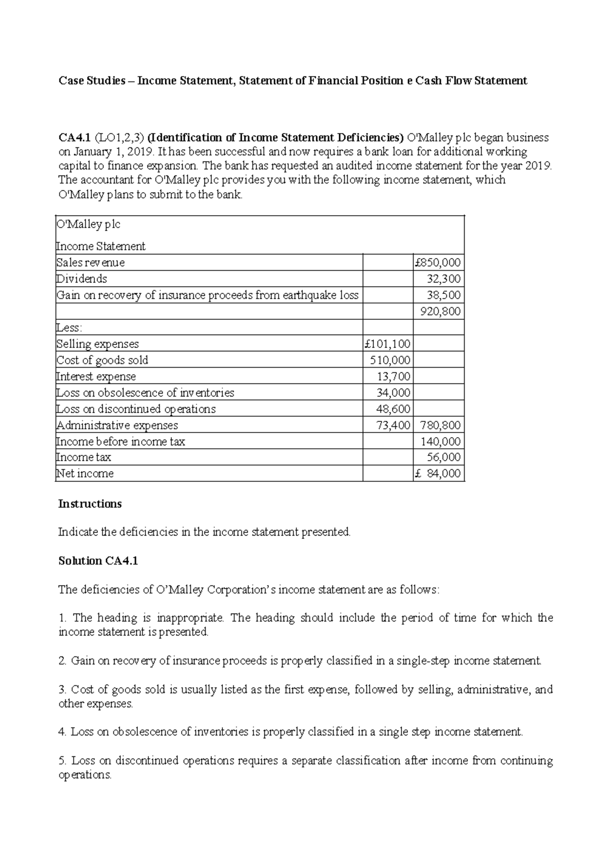 Solution Case Studies Income Statement, Statement of Financial Position ...