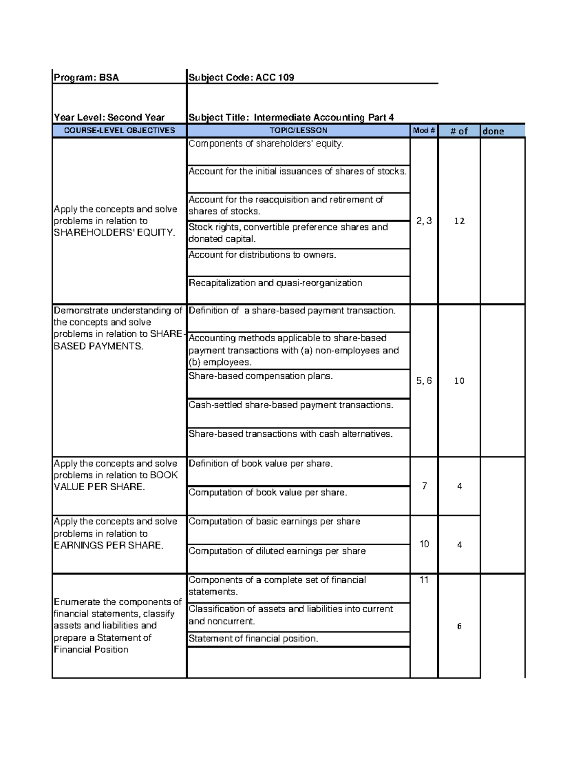 ACC109 - Program: BSA Year Level: Second Year COURSE-LEVEL OBJECTIVES ...