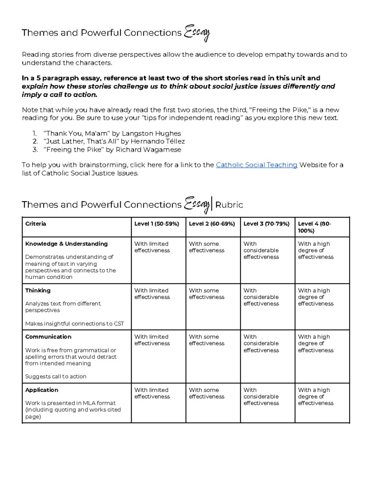 connections essay themes