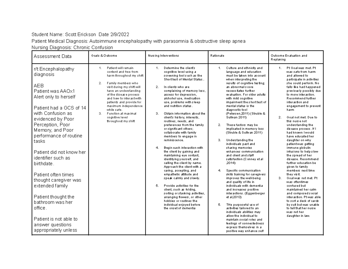 Care Plan 2 9 22- Scott Erickson - Student Name: Scott Erickson Date 2 