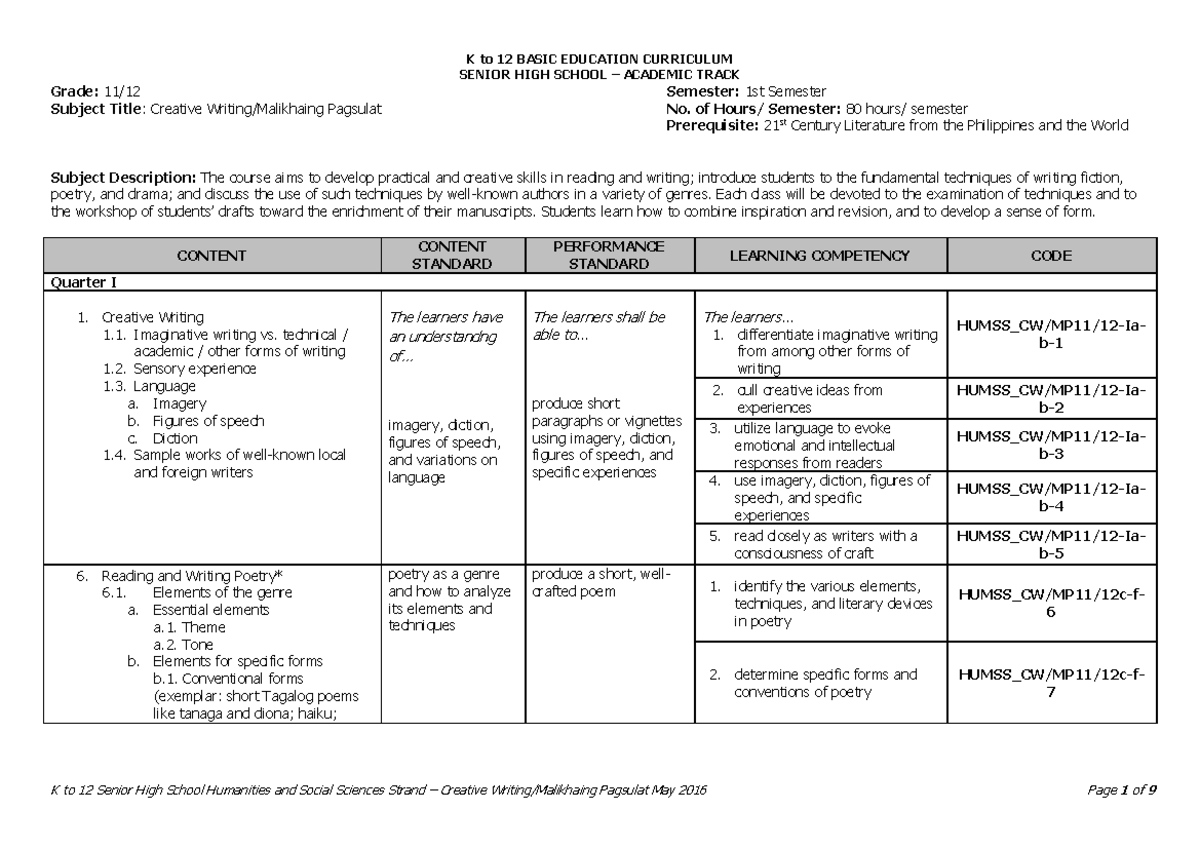 creative writing module grade 12 module 1