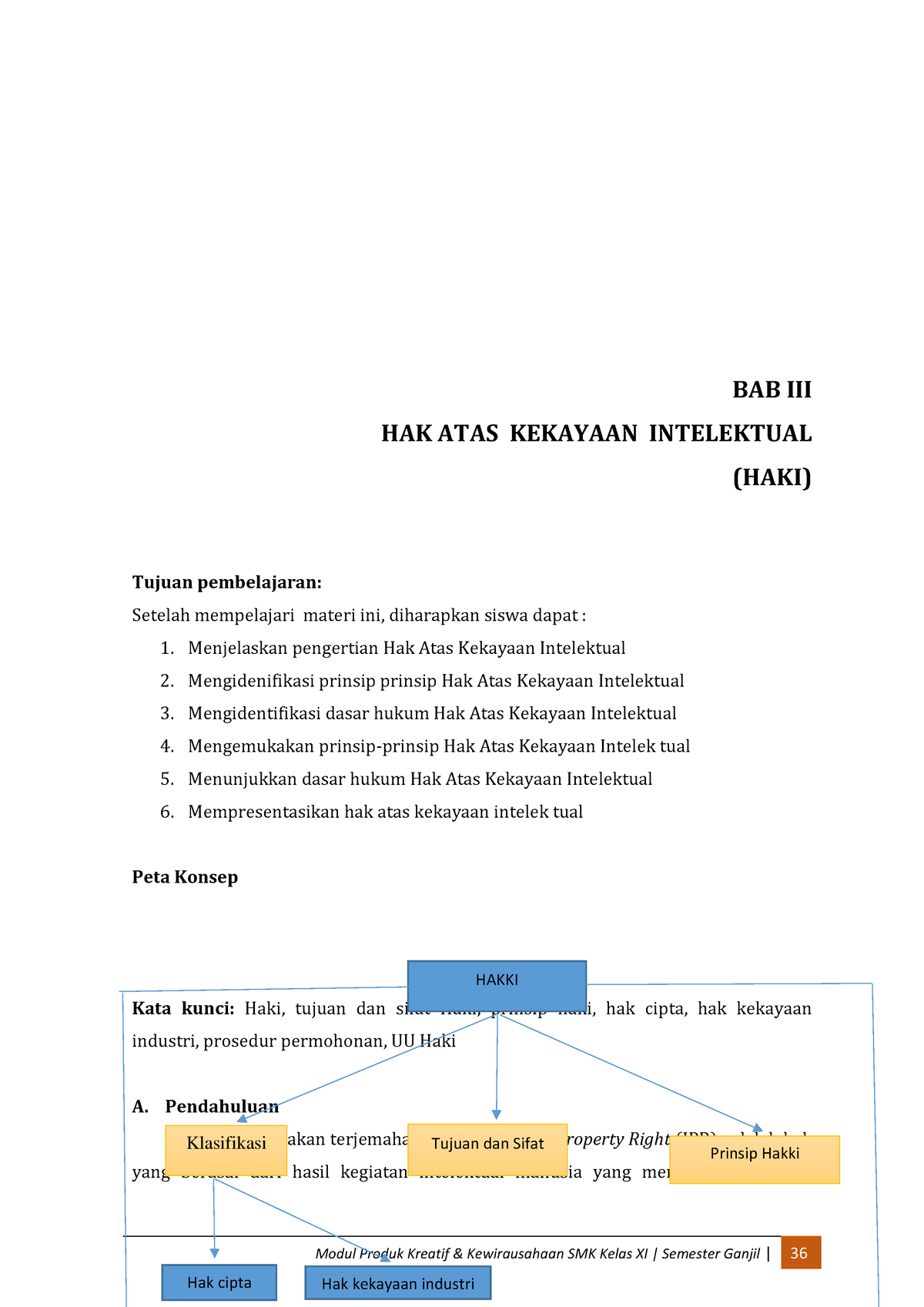 Modul PKK SMK- Kelas-XI Semester- Ganjil-1-Anny-Pradhana-combined-36-52 ...