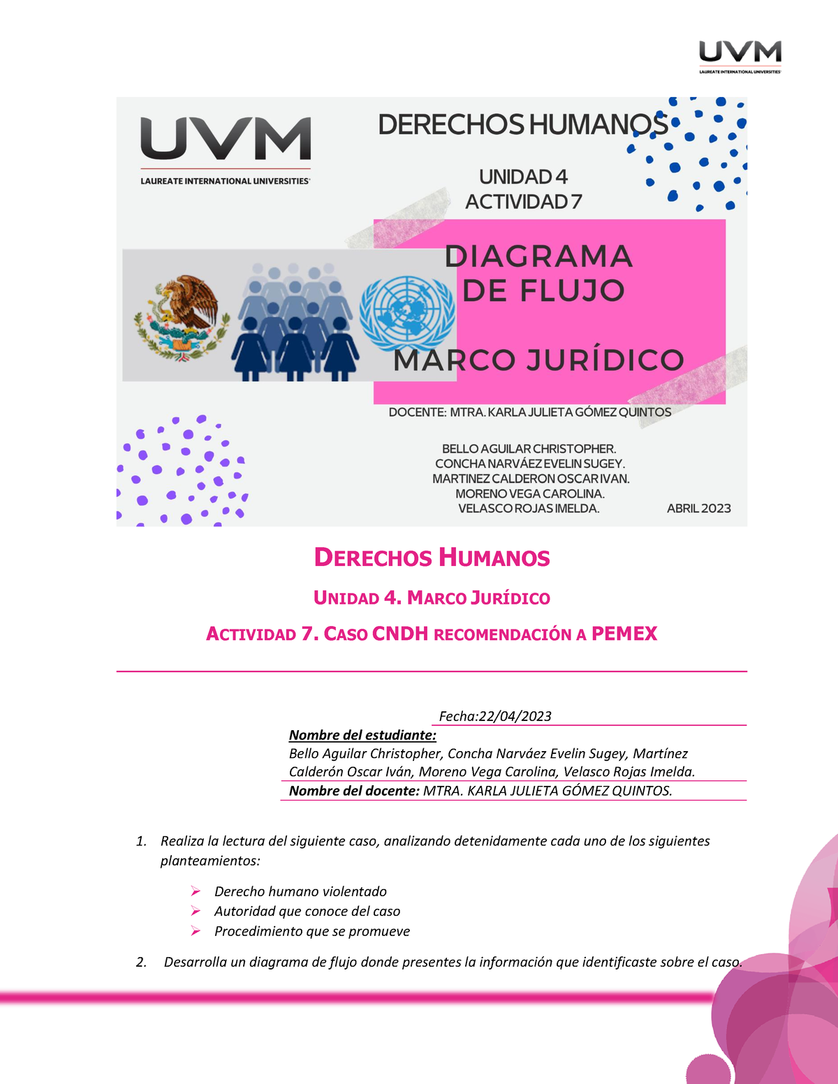 A7 Eq4 Asignatura De Derechos Humanos Derechos Humanos Unidad 4 Marco JurÕdico Actividad 7 8442