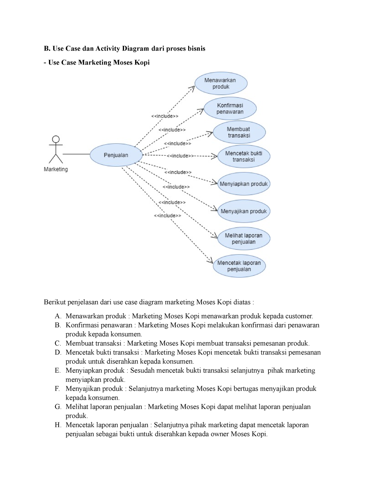 Use Case Dan Activity Diagram Pertemuan 9 BSI Semester 5 - B. Use Case ...