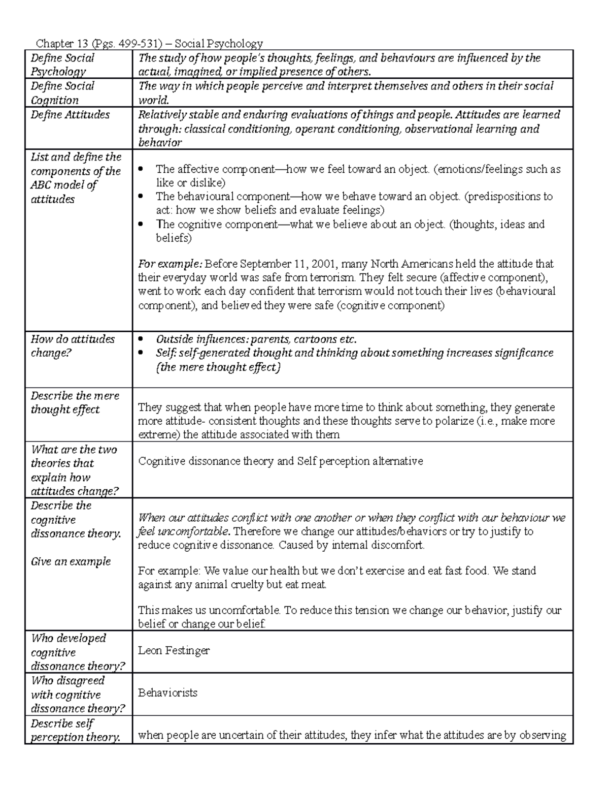 Chapter 13 - Social Psychology - Chapter 13 (Pgs. 499-531) – Social ...