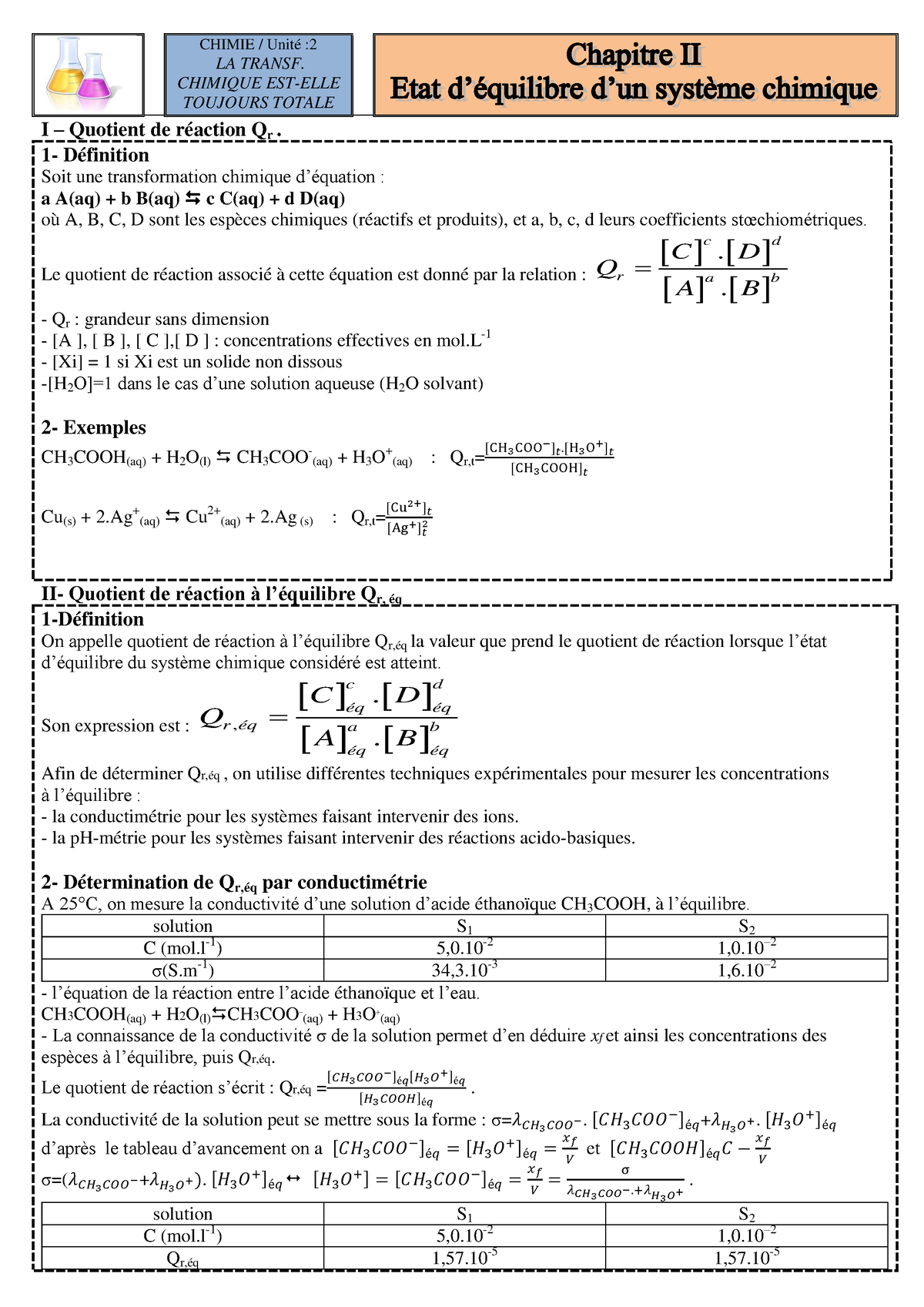 Cours 1Etat D’équilibre D’un Système Chimique - CHIMIE / Unité : 2 LA ...