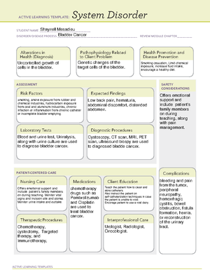 ATI learning template BNP (Natriuretic Peptide) - NUR1211 - MDC - Studocu